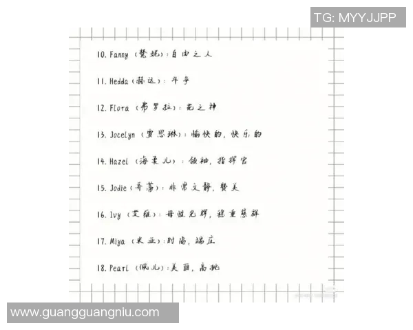 足球明星名字为灵感的女生英文网名创意推荐